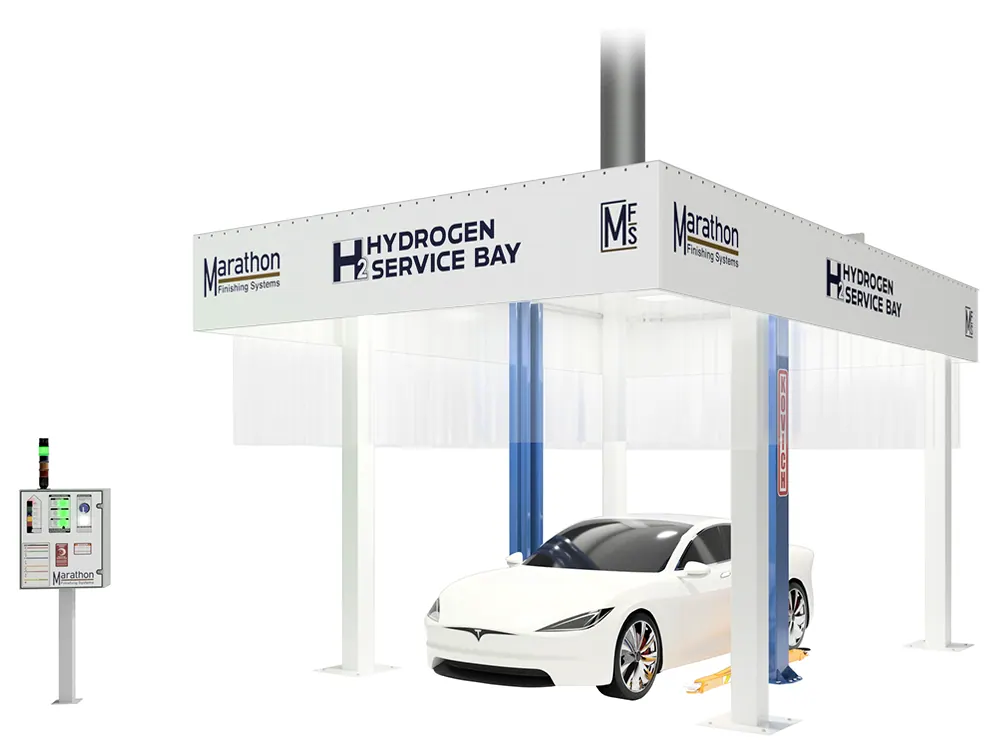 Dealerships & OEM Service
