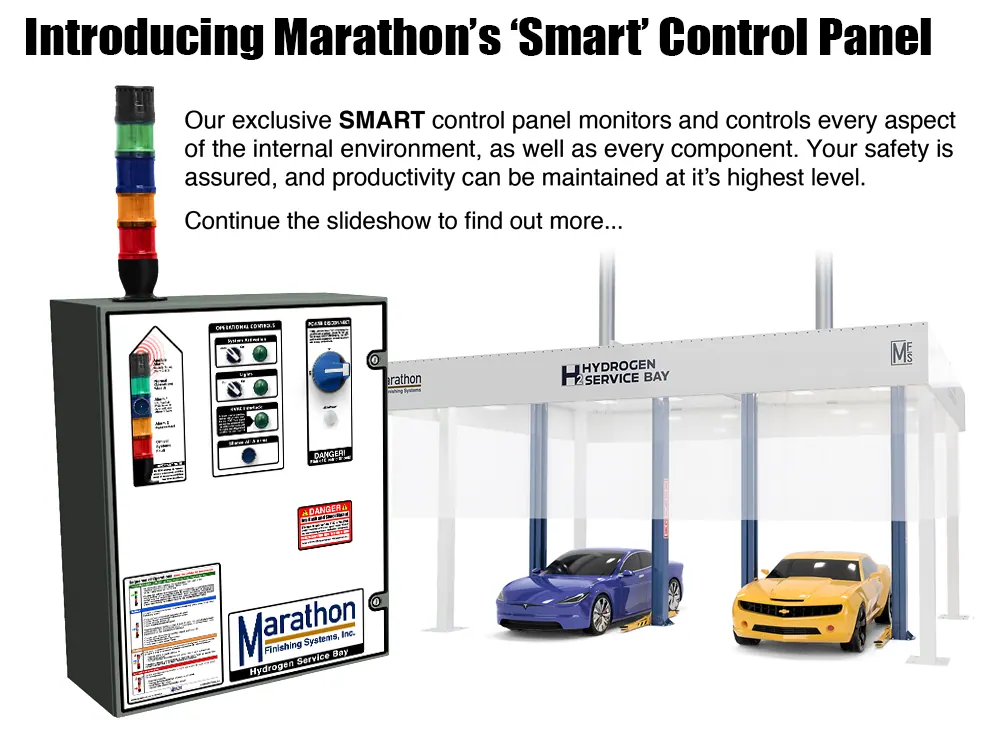 Inside Marathon's 'Smart' Control Panel